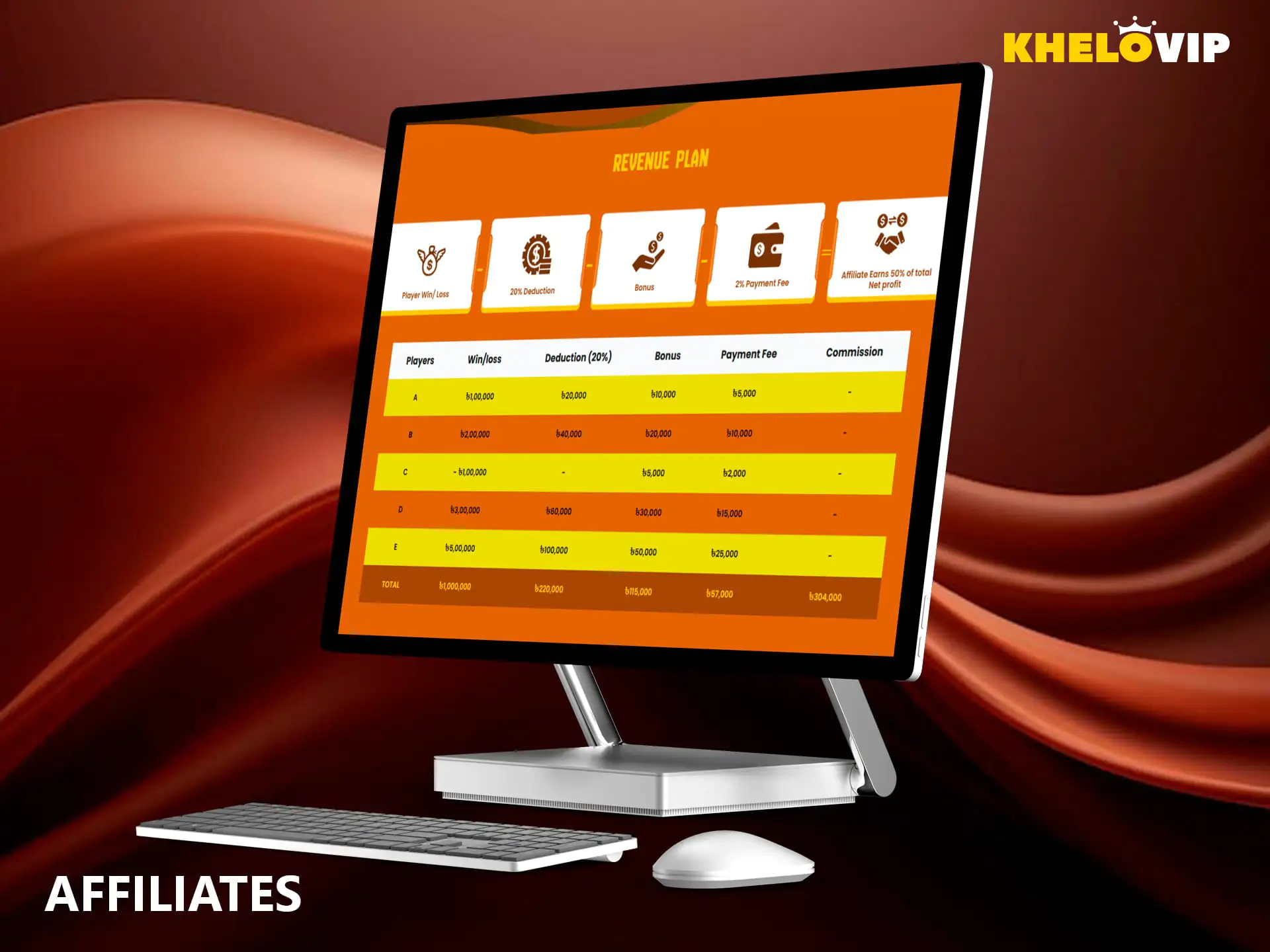 Become a KheloVIP partner in order to get access to additional rewards and various benefits